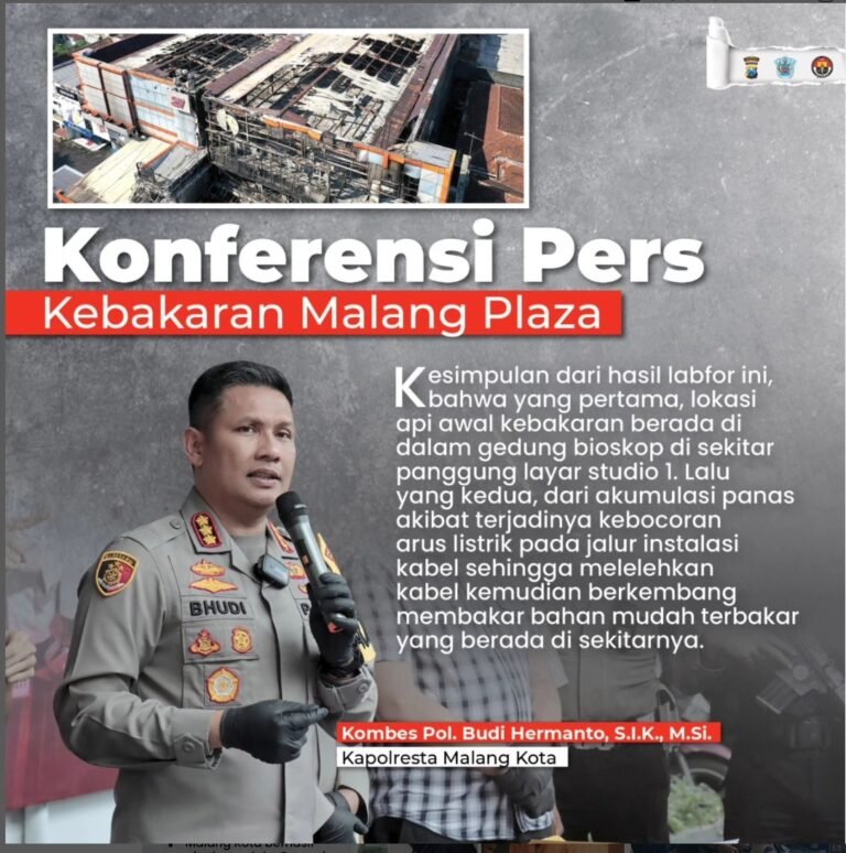 Begini Penjelasan Pada Konferensi Pers Kapolres Malang Kota Terkait Kebakaran Malang Plaza