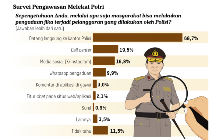 Screenshot 2023-12-26 at 12.05.39